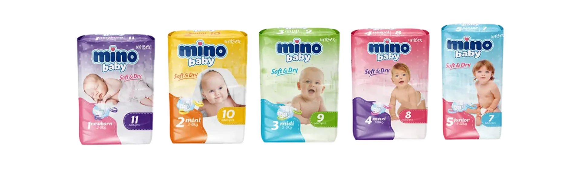 Mino Baby Mini diaper pack range in sizes 1 to 6